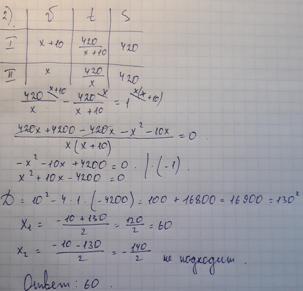 Задания ОГЭ по математике