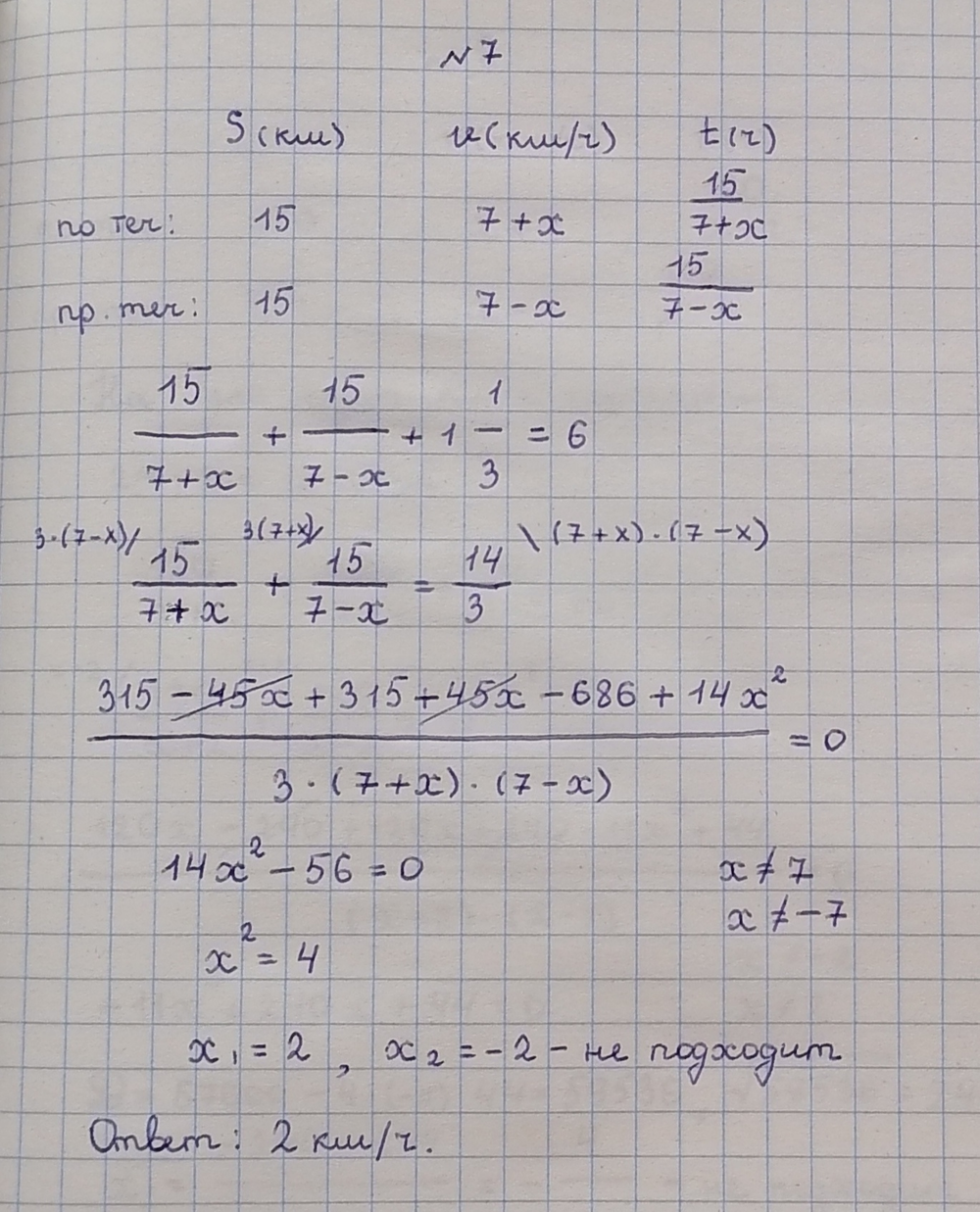 ОГЭ по математике №21. Задачи на движение по воде — math100.ru