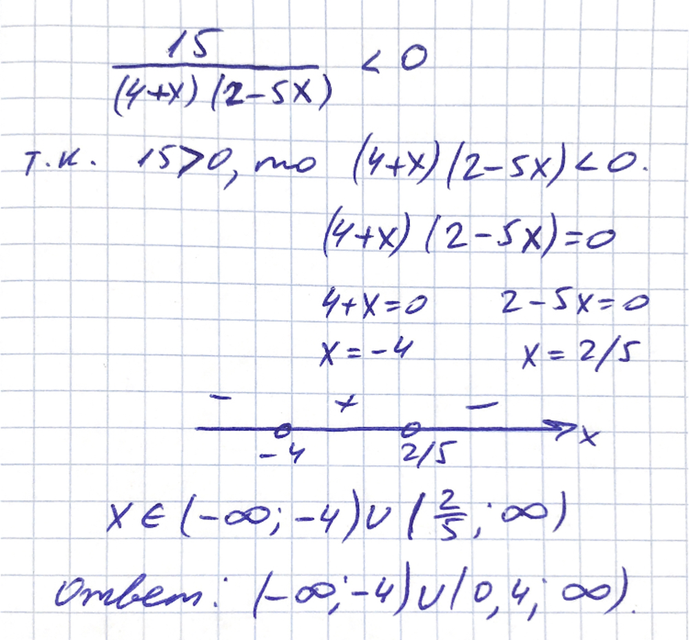 ОГЭ по математике №20. Неравенства — math100.ru